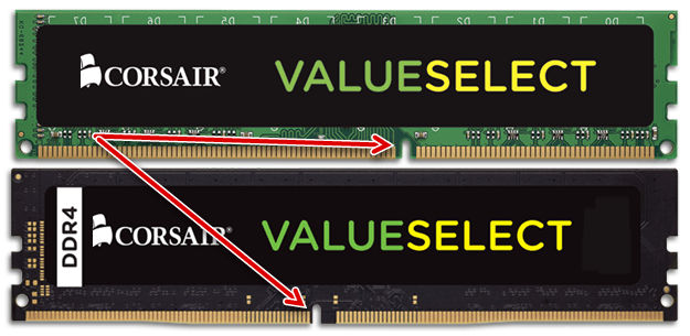 Обратите внимание на различные конфигурации контактов на DDR3 и DDR4 RAM
