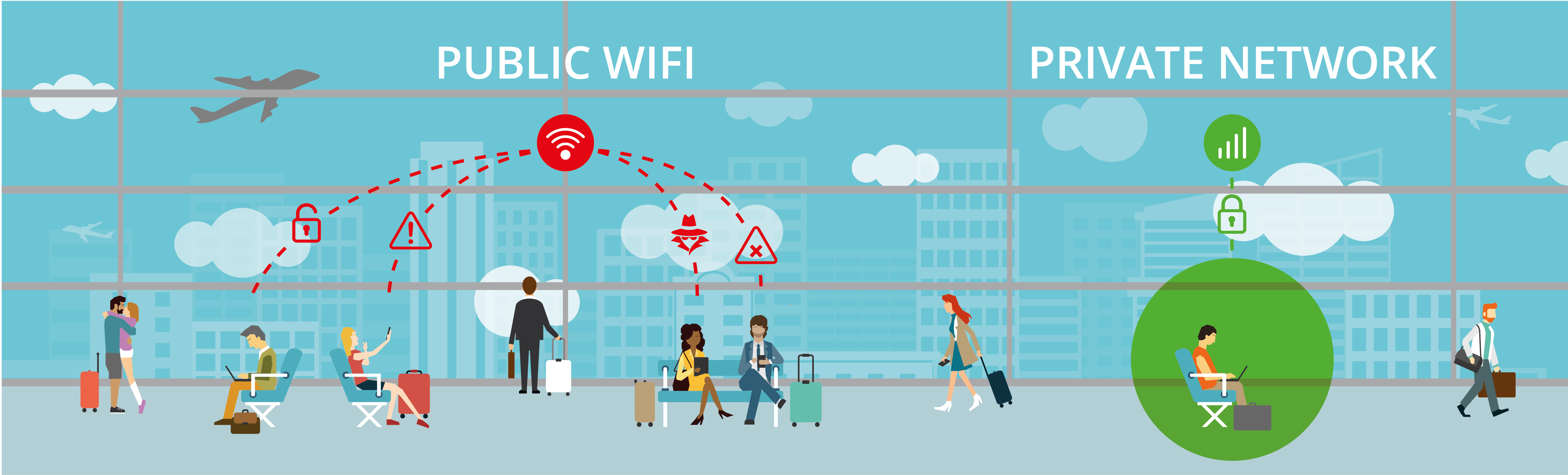 Public network. Public WIFI. Not secure use public WIFI. Публичный WIFI – идеальная среда для проведения атаки. Public WIFI points.