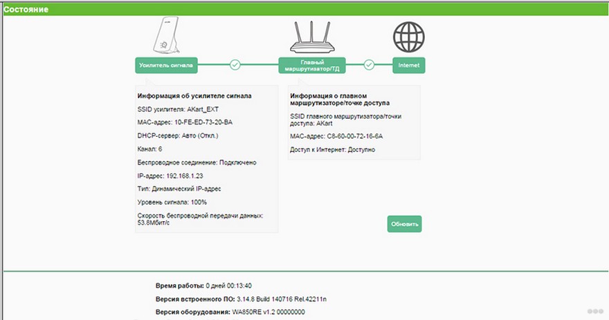 Настройка wi fi контроллера