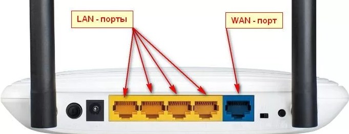 Компьютер не видит Wi-Fi роутер через кабель: полезные советы