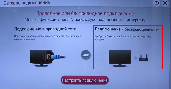 Как выйти в интернет с телевизора LG: советы Бородача