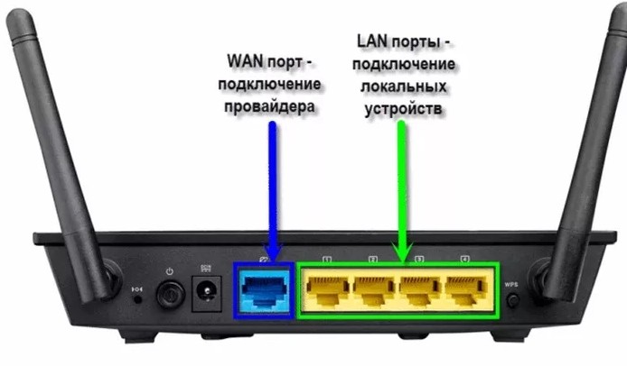 Как сбросить, обойти или снять графический ключ с Android телефона: разблокировка и взлом