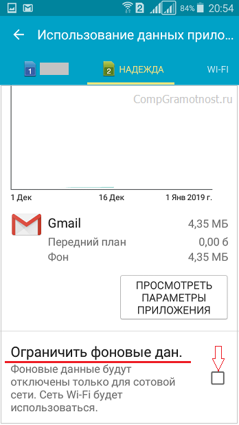использование фоновых данных для Gmail