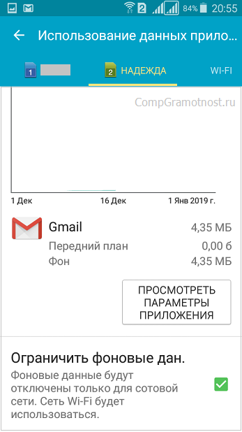 включено ограничение фоновых данных для Gmail
