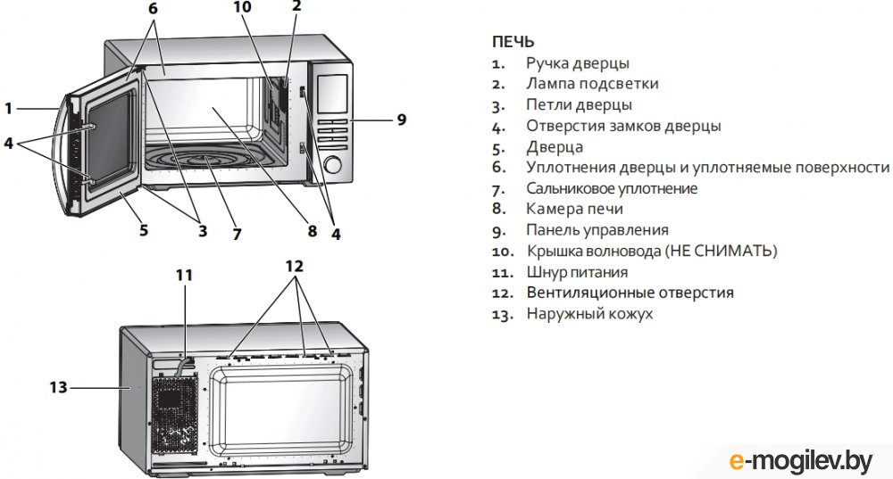 Микроволновая печь витринный образец