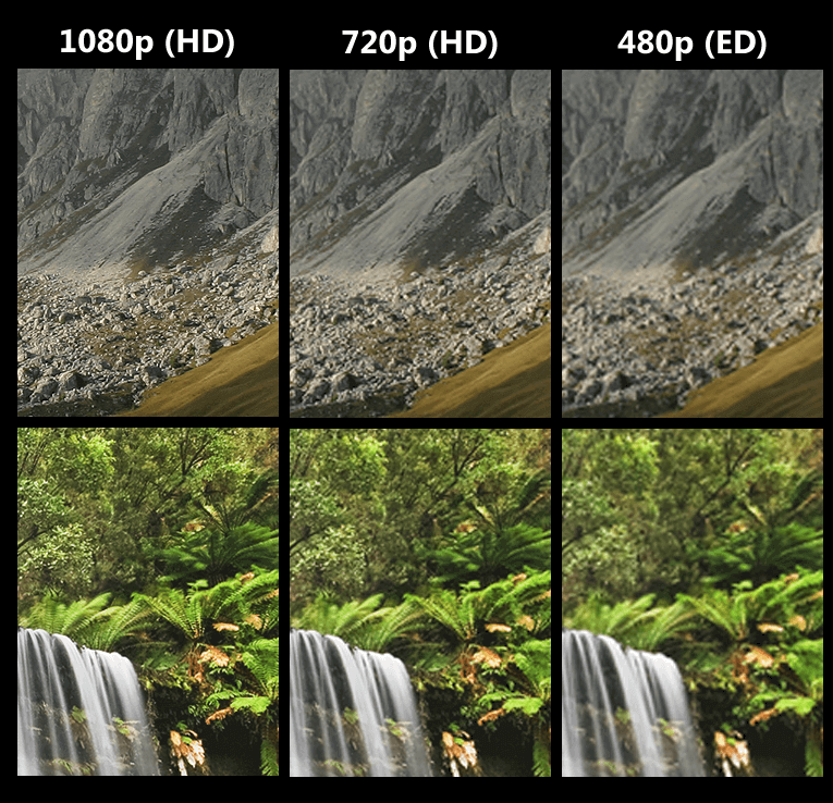 Разница в разрешении. 720 И 1080 разница. Разница 720 и 1080p. Качество изображения. Разница между 720 и 1080.