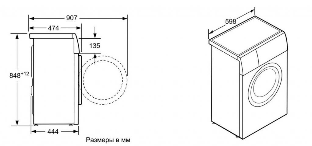 Размеры компактных стиральных машин