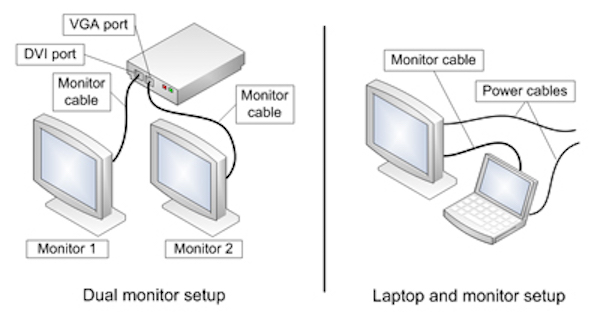 dual5