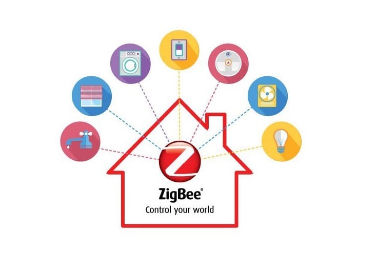 ZigBee Π΄Π»Ρ ΡΠΌΠ½ΠΎΠ³ΠΎ Π΄ΠΎΠΌΠ° ZigBee-Π΄Π»Ρ-ΠΌΠ°ΠΊΡΠΈΠΌΠ°Π»ΡΠ½ΠΎΠ³ΠΎ-ΡΠΏΡΠ°Π²Π»Π΅Π½ΠΈΡ-ΡΠΌΠ½ΡΠΌ-Π΄ΠΎΠΌΠΎΠΌ-1.jpg