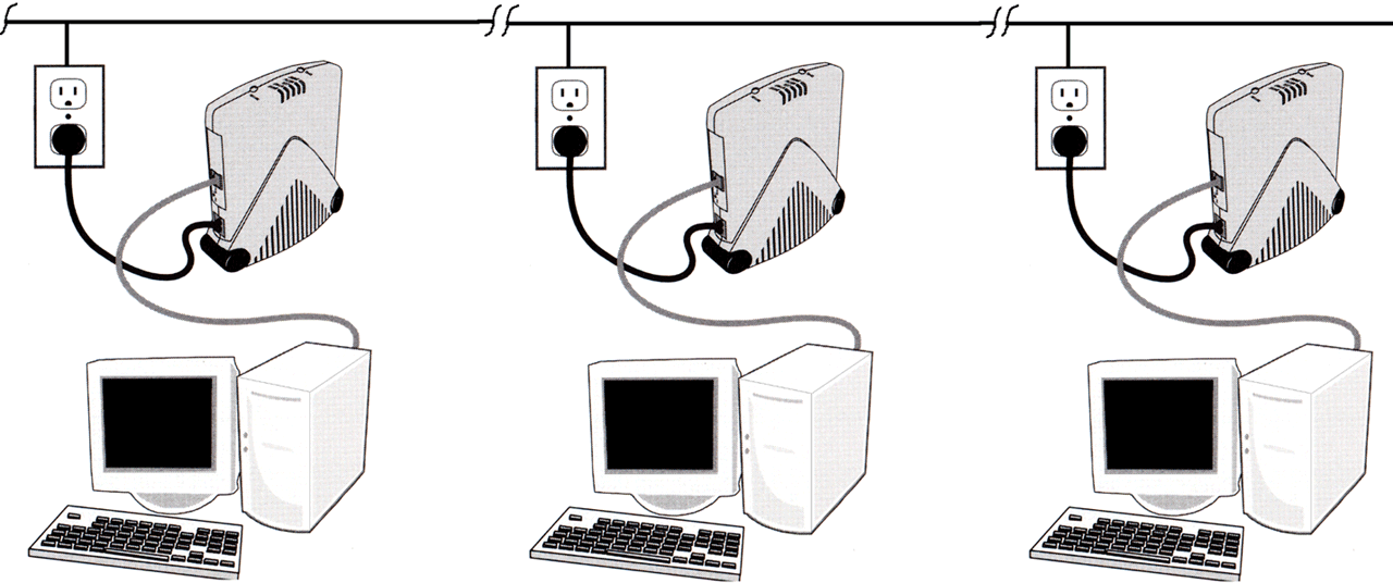 Как подключить компьютер к телевизору через кабель vga