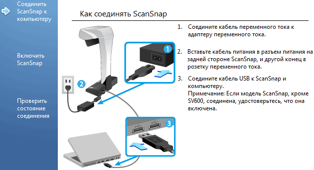 Как подключить сканер через телефон. Проекционный сканер scan Snap sv600. Подключить сканер к компьютеру. Fujitsu sv600. Интерфейс подключения сканера.