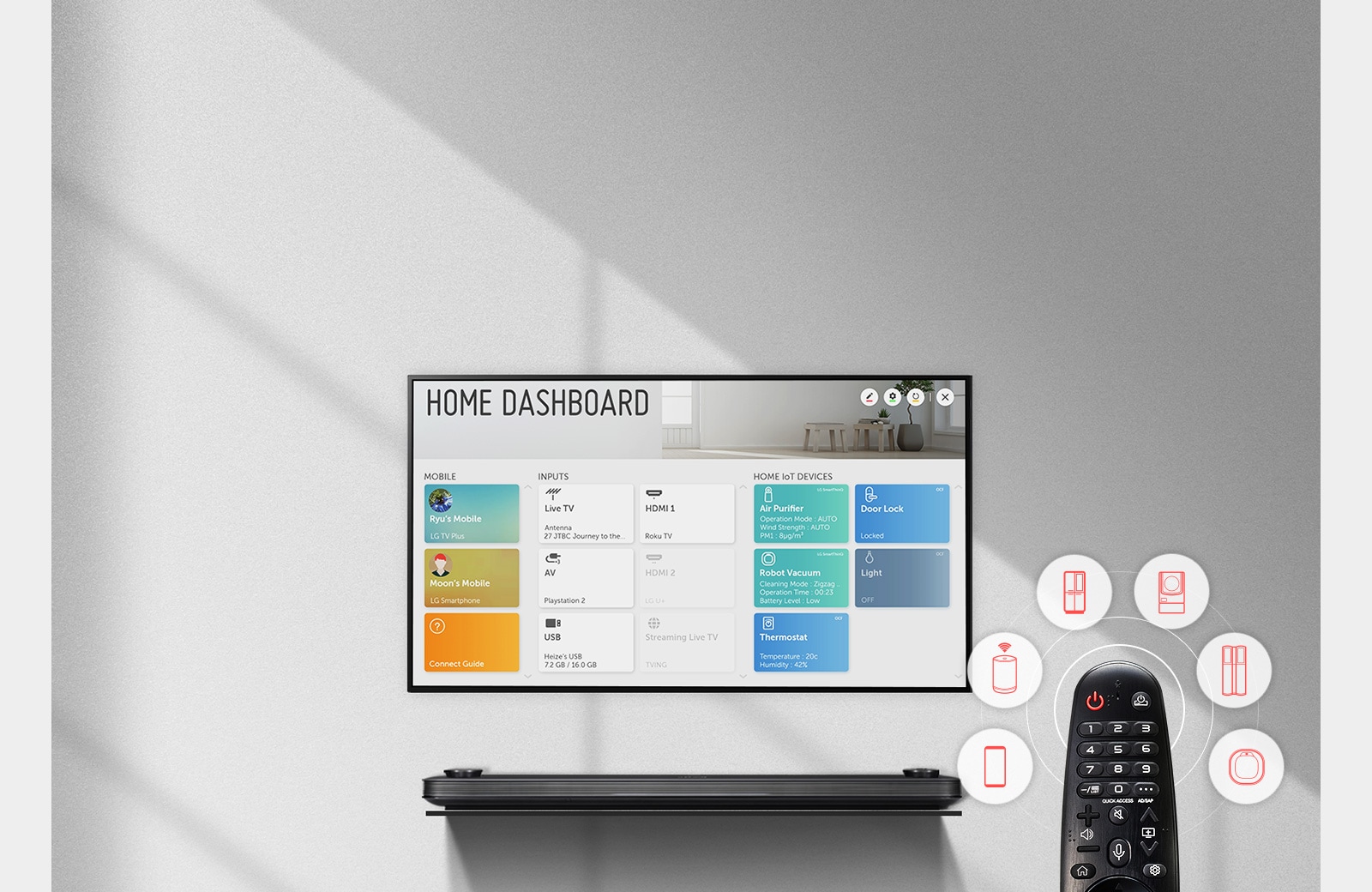 Телевизор lg умный дом. Панель управления домом в телевизорах LG 2020. LG панель управления Smart TV. Панель управления домом Home dashboard. LG TV управления умным домом.