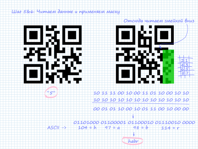 Как генерировать qr коды магнит