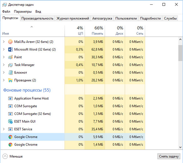 диспетчер задач в гугл хроме