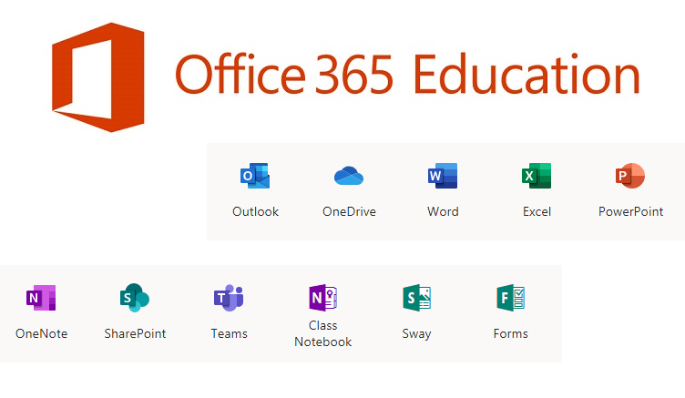 Microsoft 365 установить. MS Office 365. Microsoft Office 365 Education. Платформа Microsoft 365. Microsoft Office 365 online.