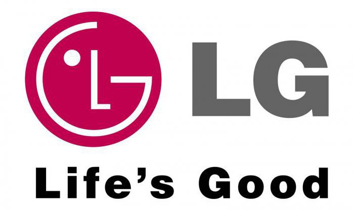 история компании LG