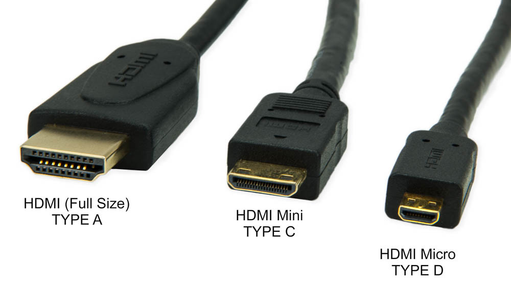 Разновидности HDMI