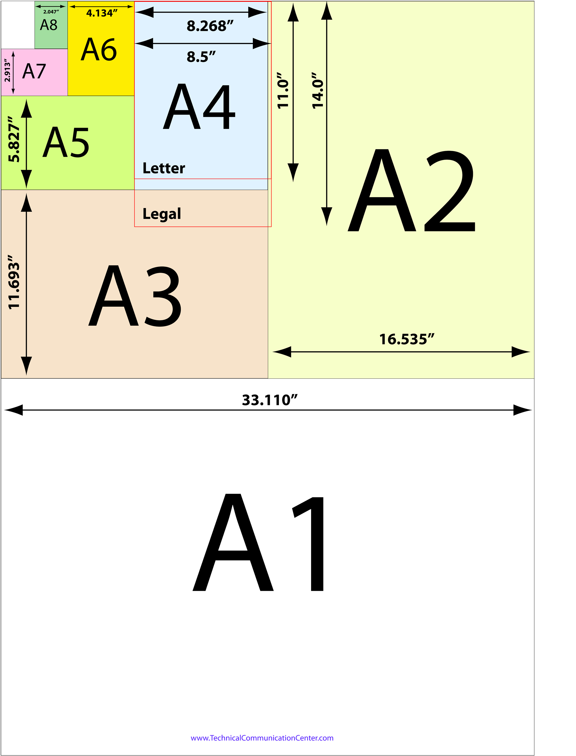 Лист а3 картинки. Форматы листов а0 а1 а2 а3 а4 а5 а6. Размеры листов а0 а1 а2 а3 а4. Форматы бумаги а1 а2 а3 а4 размер. Размер а3 в мм.