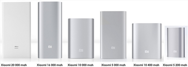 Примеры емкости внешних аккумуляторов Xiaomi