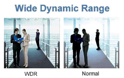 Отличия в работе IP-камеры с WDR и без него