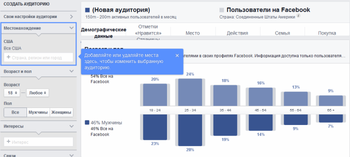 Реклама на YouTube – параметры аудитории