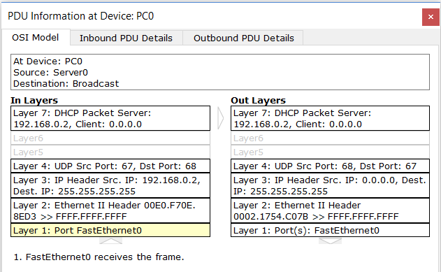 2.15 Сообщение DHCPOFFER в Cisco Packet Tracer