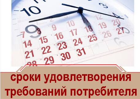 Возврат дивана ненадлежащего качества в течении 14 дней